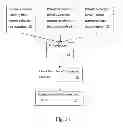 Fig. 03 - Method of preparing a reaction mixture and related products