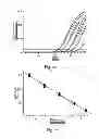 Fig. 06 - Method of preparing a reaction mixture and related products