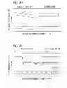 Fig. 17 - Digital assays with a generic reporter