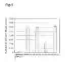 Fig. 07 - Agent for improving cancer cell adhesiveness