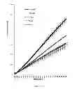 Fig. 04 - RECOMBINANT PROTEIN BIOSENSORS AND A METHOD FOR DETECTING THE PRESENCE OF AN ANALYTE MOLECULE