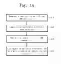 Fig. 02 - Analysis device and analysis method using the same