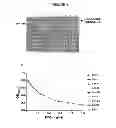 Fig. 06 - METHOD FOR DETECTING INFECTIONS