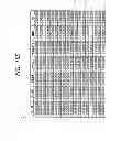 Fig. 49 - ANTIBODY CATEGORIZATION BASED ON BINDING CHARACTERISTICS
