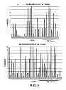 Fig. 06 - CHARACTERIZATION OF THERMOSTABLE DNA POLYMERASE