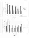 Fig. 02 - MATERIALS AND METHODS FOR CONVERTING BIOMASS TO BIOFUEL