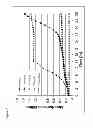 Fig. 03 - Stabilized chlorine dioxide for contamination control in fermentation