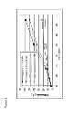 Fig. 04 - Stabilized chlorine dioxide for contamination control in fermentation