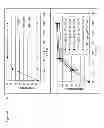 Fig. 05 - Stabilized chlorine dioxide for contamination control in fermentation