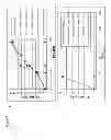 Fig. 08 - Stabilized chlorine dioxide for contamination control in fermentation