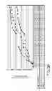 Fig. 06 - Flow tube reactor