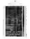 Fig. 06 - Method of producing hydrogen from spp