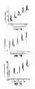 Fig. 08 - DISTANCE-BASED QUANTITATIVE ANALYSIS USING A CAPILLARITY-BASED ANALYTICAL DEVICE