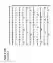 Fig. 06 - BETA 1,4-GALACTOSYLTRANSFERASES WITH ALTERED DONOR AND ACCEPTOR SPECIFICITIES, COMPOSITIONS AND METHODS OF USE