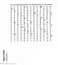 Fig. 08 - BETA 1,4-GALACTOSYLTRANSFERASES WITH ALTERED DONOR AND ACCEPTOR SPECIFICITIES, COMPOSITIONS AND METHODS OF USE