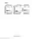 Fig. 08 - Multipotential Expanded Mesenchymal Precursor Cell Progeny (MEMP) and Uses Thereof