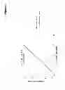 Fig. 04 - Buffer kit and method of generating a linear pH gradient