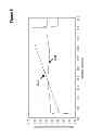 Fig. 09 - Buffer kit and method of generating a linear pH gradient