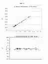 Fig. 11 - Methods of detecting reverse triiodothyronine by mass spectrometry
