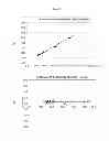 Fig. 12 - Methods of detecting reverse triiodothyronine by mass spectrometry