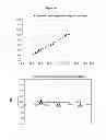 Fig. 13 - Methods of detecting reverse triiodothyronine by mass spectrometry