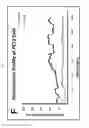 Fig. 18 - FLUORESCENT NITRIC OXIDE PROBES AND ASSOCIATED METHODS