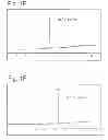 Fig. 04 - Responsive luminescent lathanide complexes