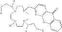 Fig. 31 - Responsive luminescent lathanide complexes