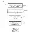Fig. 08 - Method of processing a semiconductor structure