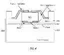 Fig. 04 - Method and system for heterogeneous substrate bonding for photonic integration