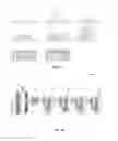 Fig. 06 - Multilayer film for encapsulating oxygen and/or moisture sensitive electronic devices