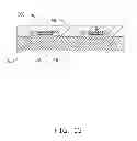 Fig. 14 - Light-emitting diode manufacturing method