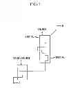 Fig. 02 - Method of manufacturing organic light emitting diode display