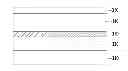Fig. 01 - Method of forming a thin film and an electronic device