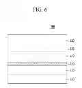 Fig. 06 - Method of forming a thin film and an electronic device