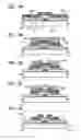 Fig. 04 - Method for manufacturing thin film transistor using multi-tone mask