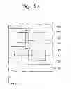 Fig. 05 - Semiconductor devices and methods of manufacturing the same