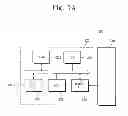 Fig. 19 - Semiconductor devices and methods of manufacturing the same