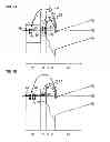 Fig. 07 - Method for fabricating semiconductor device