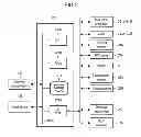 Fig. 04 - Method of manufacturing semiconductor device, method of processing substrate, substrate processing apparatus and computer-readable recording medium