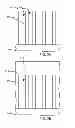 Fig. 03 - DEPOSITION APPARATUS AND METHOD