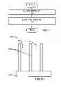 Fig. 07 - DEPOSITION APPARATUS AND METHOD