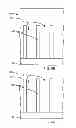 Fig. 08 - DEPOSITION APPARATUS AND METHOD