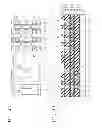Fig. 15 - Semiconductor device and method of manufacturing semiconductor device