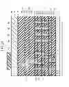 Fig. 25 - Semiconductor device and method of manufacturing semiconductor device