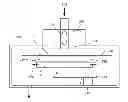 Fig. 01 - Method to control depth profiles of dopants using a remote plasma source
