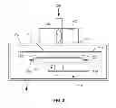 Fig. 03 - Method to control depth profiles of dopants using a remote plasma source