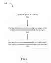 Fig. 07 - Method to control depth profiles of dopants using a remote plasma source