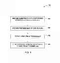 Fig. 02 - METHOD OF CONTROLLING TRENCH MICROLOADING USING PLASMA PULSING