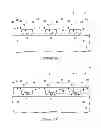 Fig. 03 - Methods of forming patterns